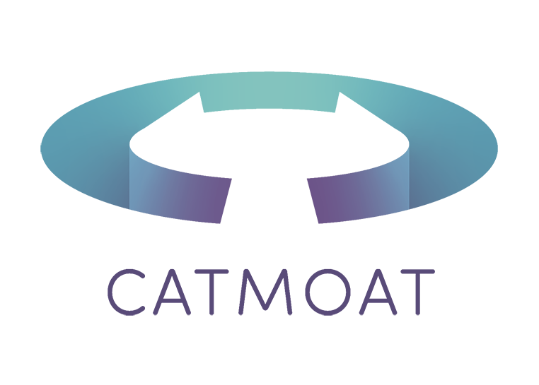Cat Moat Stickers